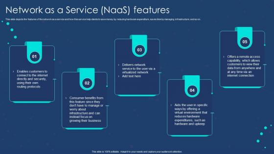 Naas Overview Network As A Service Naas Features Ppt Slides Icon