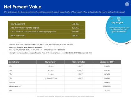Net present value equation ppt powerpoint presentation icon show