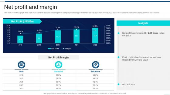 Net Profit And Margin Information Technology Company Profile Ppt Icons
