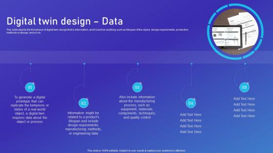 Network Digital Twin IT Digital Twin Design Data Ppt Icon Graphics Pictures