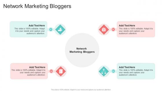 Network Marketing Bloggers In Powerpoint And Google Slides Cpb