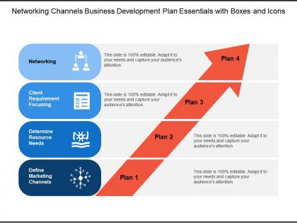 Networking channels business development plan essentials with boxes and icons