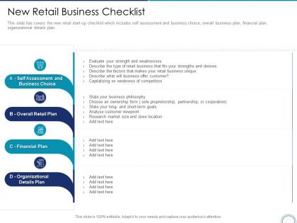 New retail business checklist store positioning in retail management ppt icons