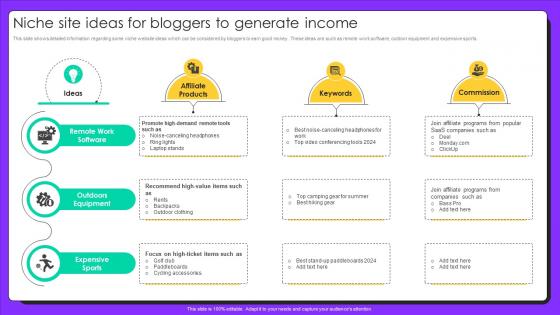 Niche Site Ideas For Bloggers To Generate Income Ppt Slide