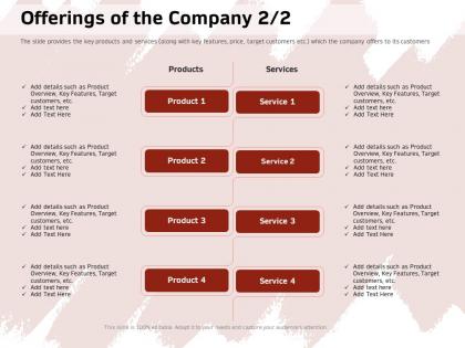 Offerings of the company key features ppt powerpoint presentation icon graphics