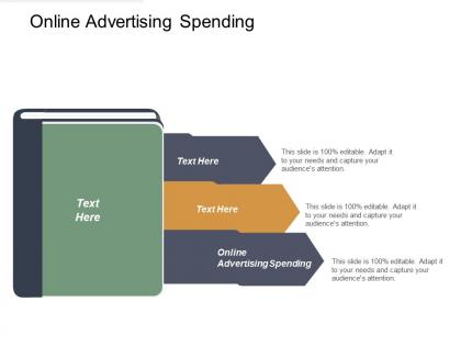 Online advertising spending ppt powerpoint presentation icon examples cpb