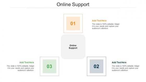 Online Support Ppt Powerpoint Presentation Icon Background Cpb