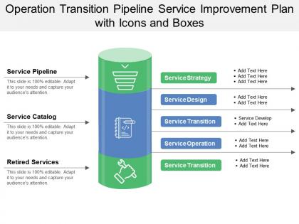 Operation transition pipeline service improvement plan with icons and boxes