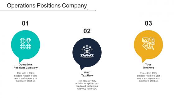 Operations Positions Company Ppt Powerpoint Presentation Icon Guidelines Cpb