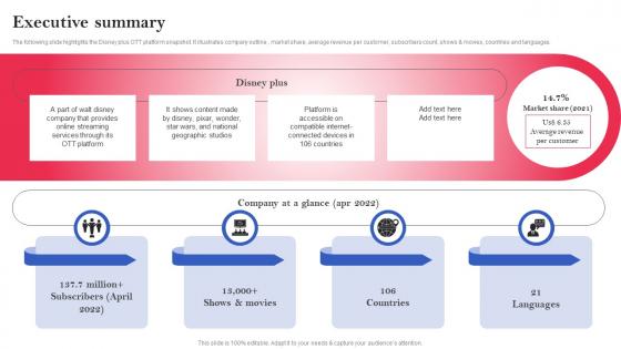 OTT Platform Company Profile Executive Summary Ppt Icon Graphic Images CP SS V