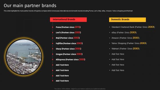 Our Main Partner Brands Courier Delivery Services Company Profile Ppt Icons