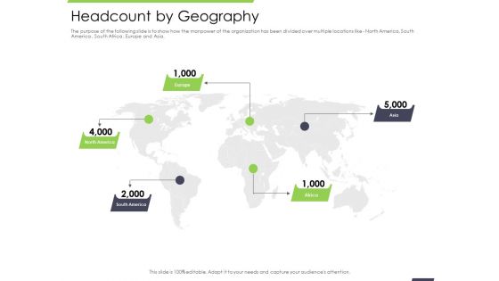 Performance and accountability report headcount by geography organization ppts icons