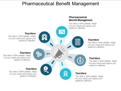 Pharmaceutical benefit management ppt powerpoint presentation icon guide cpb