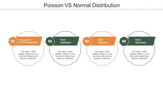 Poisson vs normal distribution ppt powerpoint presentation pictures icons cpb