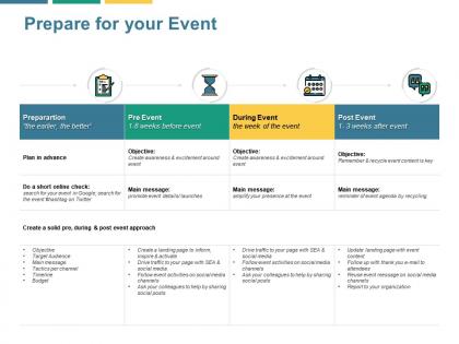 Prepare for your event awareness ppt powerpoint presentation file icons