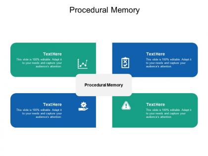Procedural memory ppt powerpoint presentation icon graphics cpb