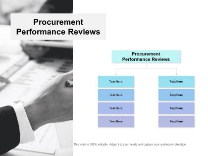 Procurement performance reviews ppt powerpoint presentation icon cpb