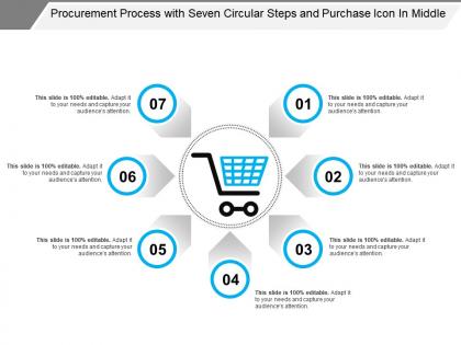 procurement_process_with_seven_circular_steps_and_purchase_icon_in_middle_Slide01