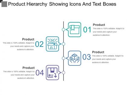 Product hierarchy showing icons and text boxes