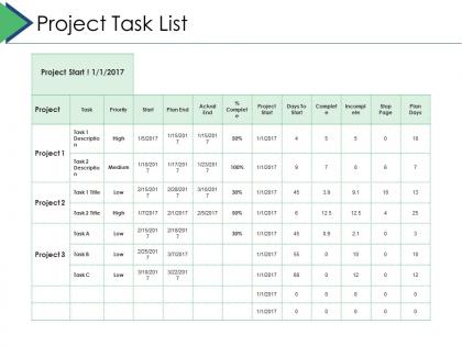 Project task list project brief ppt powerpoint presentation icon gridlines