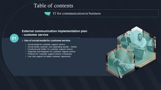Q946 Table Of Contents For IT For Communication In Business Ppt Slides Icons