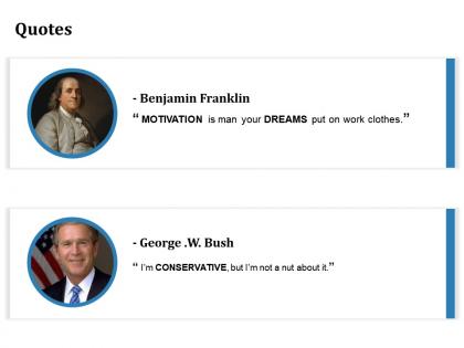 Quotes inorganic growth ppt powerpoint presentation icon slides