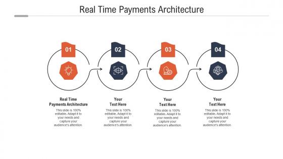 Real time payments architecture ppt powerpoint presentation icon influencers cpb