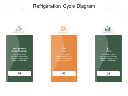 Refrigeration cycle diagram ppt powerpoint presentation ideas icons cpb