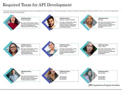 Required team for api development ppt icon inspiration