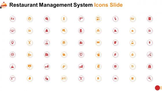 Restaurant management system icons slide