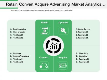 Retain convert acquire advertising market analytics quadrant with icons