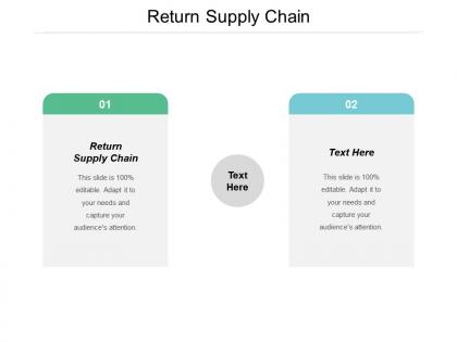 Return supply chain ppt powerpoint presentation icon graphic images cpb