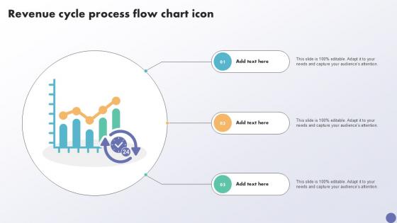 Revenue Cycle Process Flow Chart Icon Ppt Sample