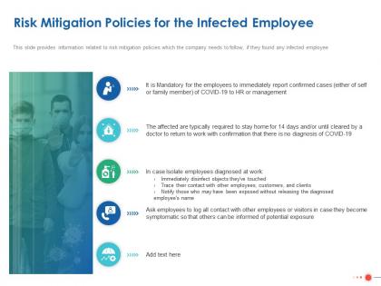 Risk mitigation policies for the infected employee ppt powerpoint presentation icon
