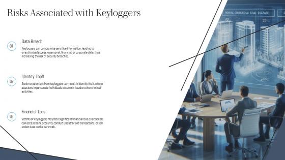 Risks Associated With Keyloggers PPT Example ST AI SS