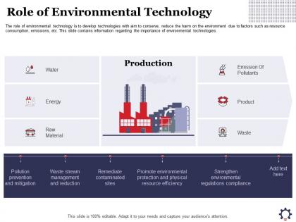 Role of environmental technology emission ppt powerpoint presentation file icon