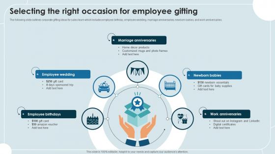 Sales Team Management Selecting The Right Occasion For Employee Gifting Ppt Presentation SA SS