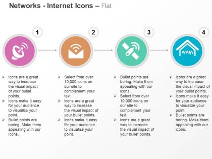 Satellite antenna wifi internet connection ppt icons graphics