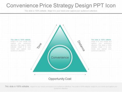 See convenience price strategy design ppt icon
