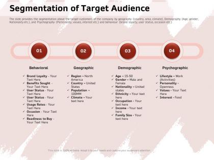 Segmentation of target audience benefits ppt powerpoint presentation icon deck