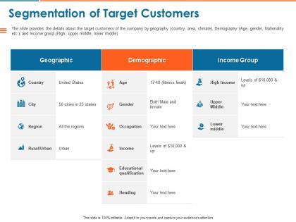 Segmentation of target customers ppt powerpoint presentation icon guidelines