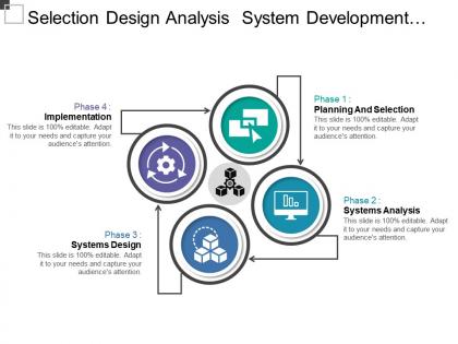 Selection design analysis system development life cycle with arrows and icons