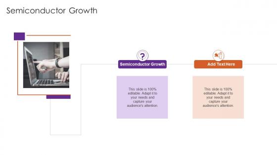 Semiconductor Growth In Powerpoint And Google Slides Cpb