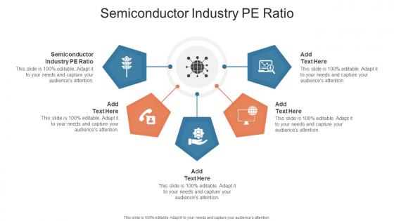 Semiconductor Industry Pe Ratio In Powerpoint And Google Slides Cpb