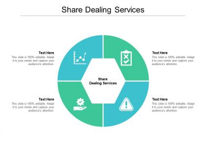 Share dealing services ppt powerpoint presentation icon sample cpb