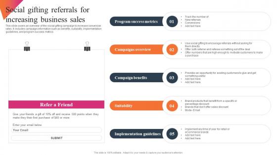 Social Gifting Referrals For Increasing Effective WOM Strategies For Small Businesse MKT SS V