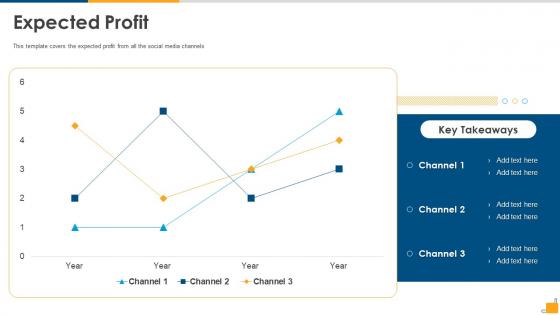 Social media expected profit ppt powerpoint slide icon structure