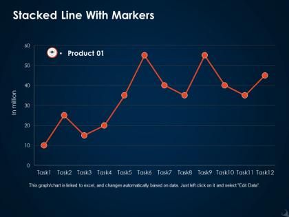 Stacked line with markers ppt icon guidelines