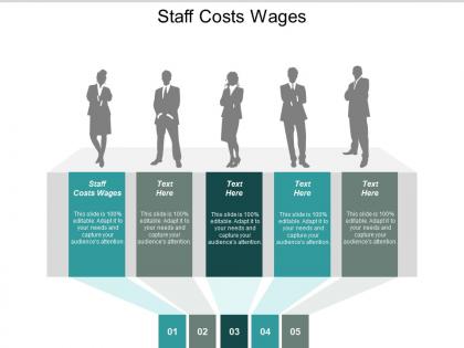 staff_costs_wages_ppt_powerpoint_presentation_icon_graphics_design_cpb_Slide01