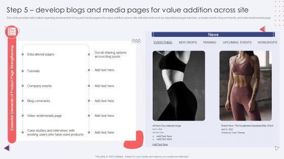 Step 5 Develop Blogs And Media Pages Ecommerce Website Development